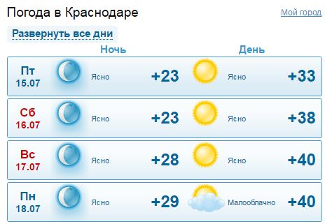 Название: погода_Краснодар.JPG
Просмотров: 165

Размер: 33.9 Кб