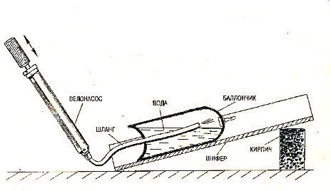 Название: shema-raketnoy-ustanovki-dlya-zapuska-samodelnoy-raketyi[1].jpg
Просмотров: 350

Размер: 27.3 Кб