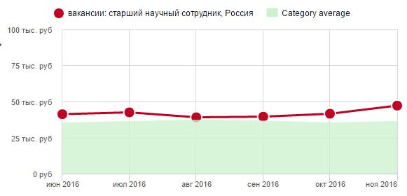 Название: zp2.jpg
Просмотров: 222

Размер: 15.8 Кб