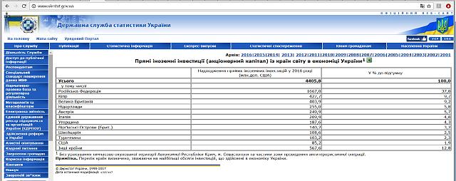 Нажмите на изображение для увеличения
Название: РФ кормилица.jpg
Просмотров: 30
Размер:	20.5 Кб
ID:	12075