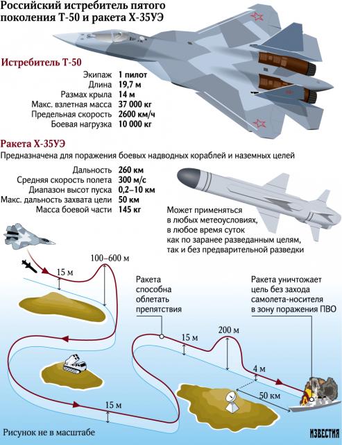 Нажмите на изображение для увеличения
Название: a0124d0120c9ea8142e1fd2a62290c3a.jpg
Просмотров: 72
Размер:	15.6 Кб
ID:	12478