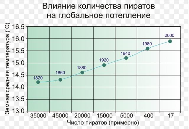 Нажмите на изображение для увеличения
Название: Screenshot_20170606-193412.jpg
Просмотров: 60
Размер:	41.6 Кб
ID:	12729