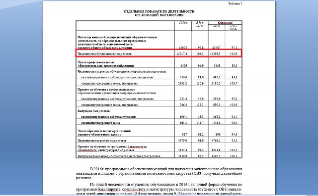 Нажмите на изображение для увеличения
Название: школьники статистика.jpg
Просмотров: 120
Размер:	22.1 Кб
ID:	13443
