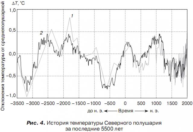 Нажмите на изображение для увеличения
Название: t1.jpg
Просмотров: 60
Размер:	23.6 Кб
ID:	13592