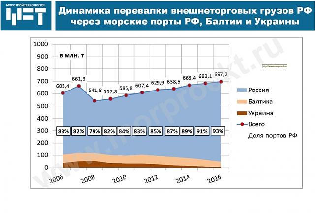 Нажмите на изображение для увеличения
Название: original.jpg
Просмотров: 207
Размер:	37.9 Кб
ID:	13694