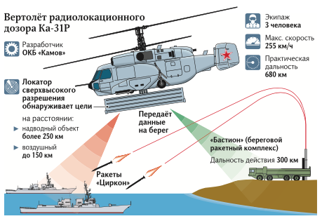 Нажмите на изображение для увеличения
Название: Снимок экрана 2019-12-11 в 23.56.30.jpg
Просмотров: 78
Размер:	21.1 Кб
ID:	18570