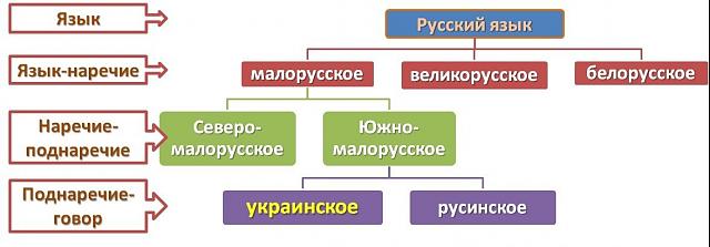 Нажмите на изображение для увеличения
Название: IMG_20200322_193503_924.jpg
Просмотров: 37
Размер:	22.5 Кб
ID:	19757
