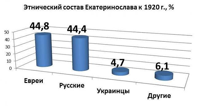Нажмите на изображение для увеличения
Название: IMG_20200325_195329_491.jpg
Просмотров: 35
Размер:	25.2 Кб
ID:	19809