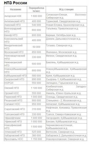 Название: NPZ.jpg
Просмотров: 104

Размер: 32.3 Кб