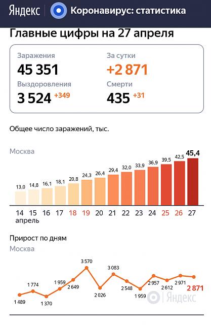 Нажмите на изображение для увеличения
Название: upload_2020_04_27_11_09_08_415.jpg
Просмотров: 135
Размер:	21.3 Кб
ID:	20415