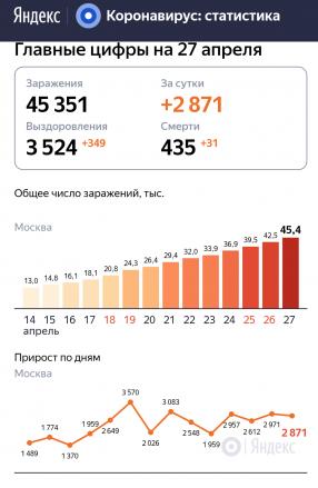 Название: upload_2020_04_27_11_09_08_415.jpg
Просмотров: 134

Размер: 21.3 Кб