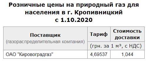Название: Снимок1.PNG
Просмотров: 247

Размер: 10.7 Кб
