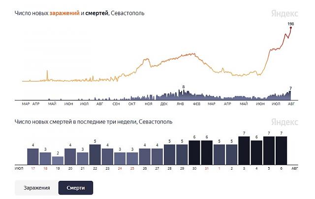 Нажмите на изображение для увеличения
Название: смерти 11.22.53.jpg
Просмотров: 18
Размер:	12.8 Кб
ID:	20957
