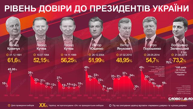 Нажмите на изображение для увеличения
Название: 98679-1_uk_origin.jpg
Просмотров: 60
Размер:	24.0 Кб
ID:	21078