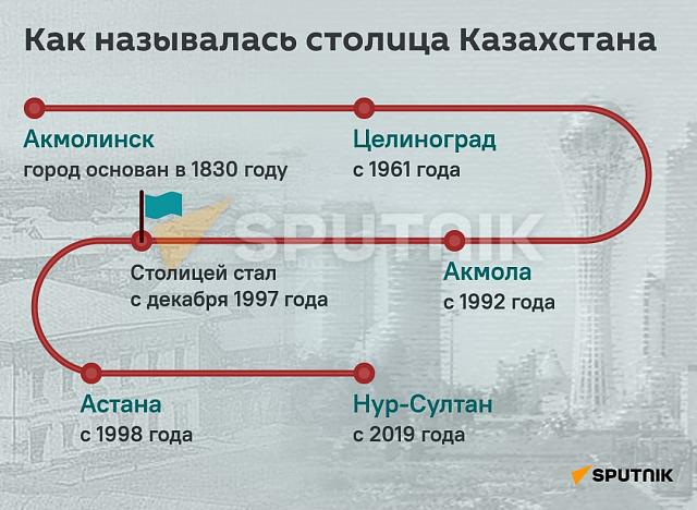 Нажмите на изображение для увеличения
Название: photo_2022-09-17_19-37-11.jpg
Просмотров: 489
Размер:	45.4 Кб
ID:	21610