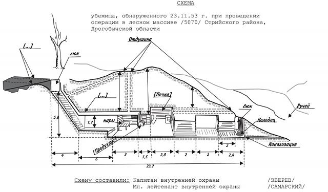 Нажмите на изображение для увеличения
Название: Криївка.jpg
Просмотров: 39
Размер:	33.5 Кб
ID:	2214