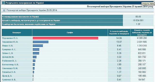 Нажмите на изображение для увеличения
Название: 18-00.jpg
Просмотров: 241
Размер:	35.3 Кб
ID:	3918