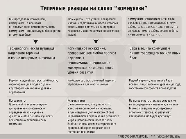 Нажмите на изображение для увеличения
Название: zGX9Alc2ofQ.jpg
Просмотров: 24
Размер:	51.6 Кб
ID:	4222