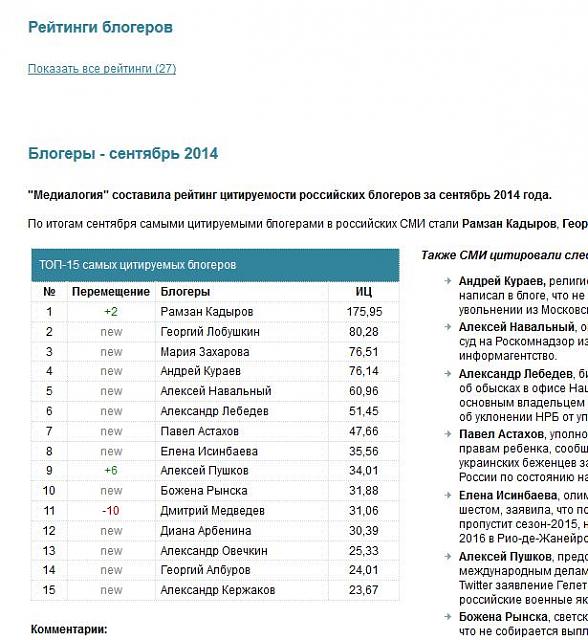 Нажмите на изображение для увеличения
Название: 10653425_578074275632562_4634732505444441151_n.jpg
Просмотров: 45
Размер:	39.1 Кб
ID:	4892