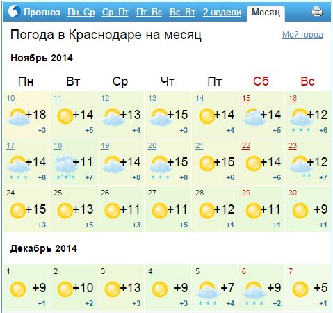 Нажмите на изображение для увеличения
Название: Погода.jpg
Просмотров: 64
Размер:	34.3 Кб
ID:	5093