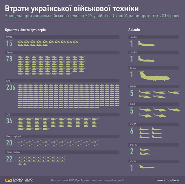 Нажмите на изображение для увеличения
Название: 11029559_922609567759407_4659646178262538767_n.jpg
Просмотров: 56
Размер:	13.4 Кб
ID:	6249