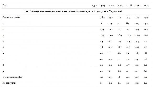 Нажмите на изображение для увеличения
Название: 123_3_(1).jpg
Просмотров: 35
Размер:	28.6 Кб
ID:	7079