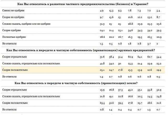 Нажмите на изображение для увеличения
Название: 234.jpg
Просмотров: 30
Размер:	47.4 Кб
ID:	7080