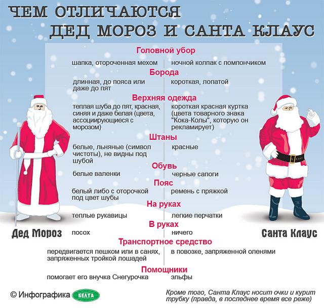 Нажмите на изображение для увеличения
Название: odezhda_ec36.jpg
Просмотров: 34
Размер:	18.6 Кб
ID:	8481