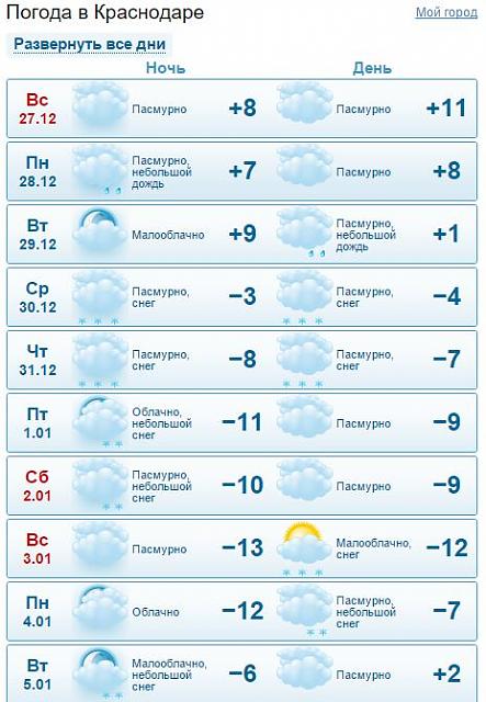 Нажмите на изображение для увеличения
Название: краснодар.jpg
Просмотров: 59
Размер:	28.9 Кб
ID:	8528