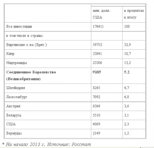 Название: таб1.jpg
Просмотров: 182
Размер: 29.8 Кб